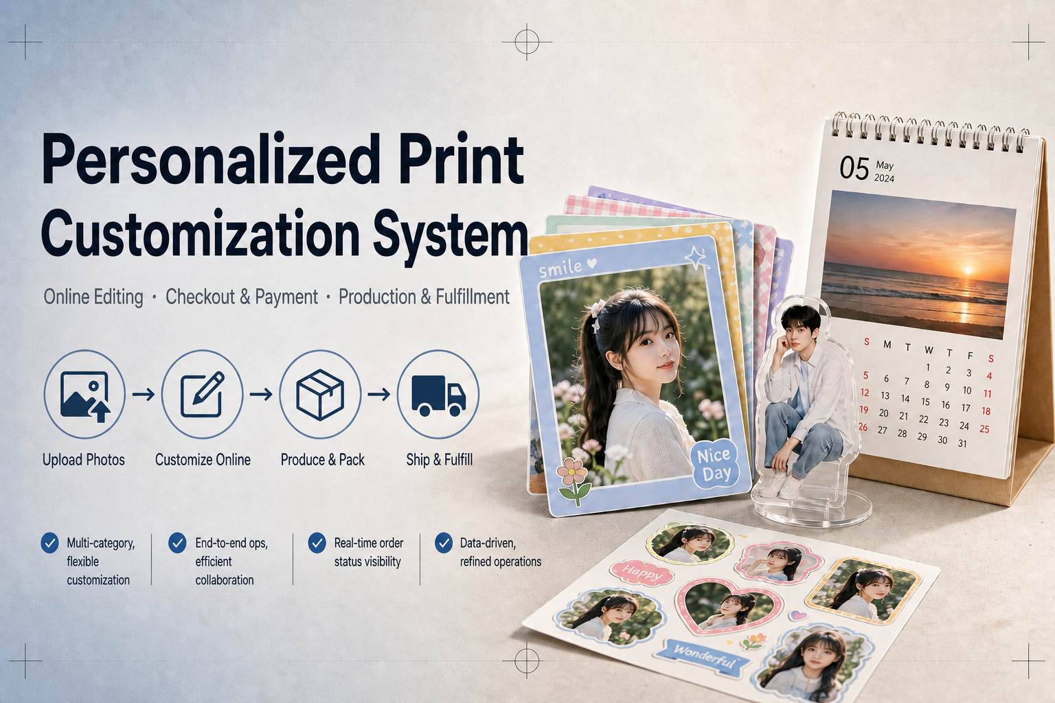 Personalized Print Customization System — 10+ categories with multi-template customization